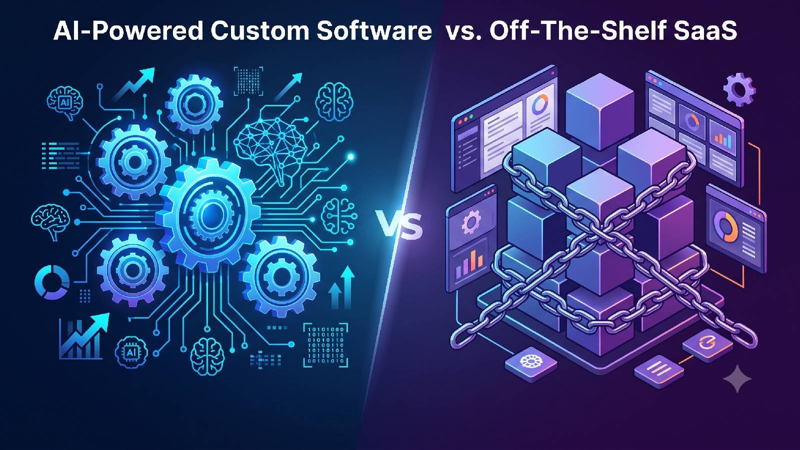 AI-Powered Custom Software vs. Off-The-Shelf SaaS: The Executive Guide to Scalability and ROI